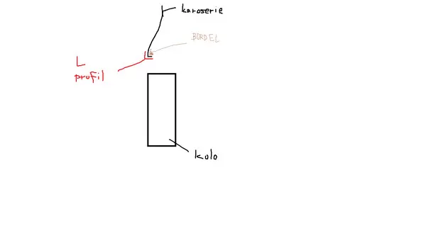 Obrázek v komentáři
