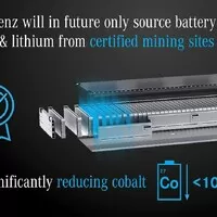 Mercedes-Benz bude využívat kobalt a lithium pro své akumulátory výhradně z certifikovaných zdrojů a zásadně sníží podíl kobaltu 