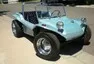 Kit cars: Dostupné "supersporty" za cenu důstojnosti