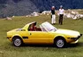 Lancia Beta: Radosti i trápení