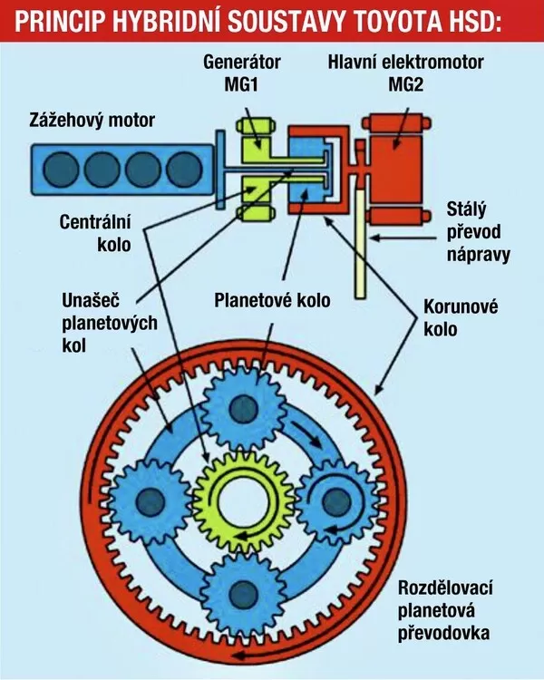 Obrázek v komentáři