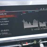 BMW 320d: Díky za každé nové ráno