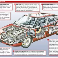 Nahnilý citrón nebo francouzská spojka? Citroen XM V6