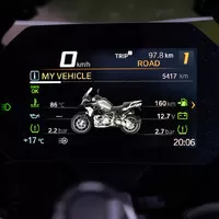 BMW R1250GS: Je to skutečně odpověď na všechno?