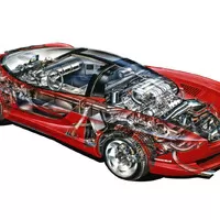 Zdroj: wheelsage.org