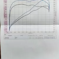 160 - 190 kw