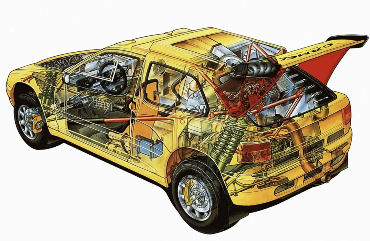 zdroj: Citroënet