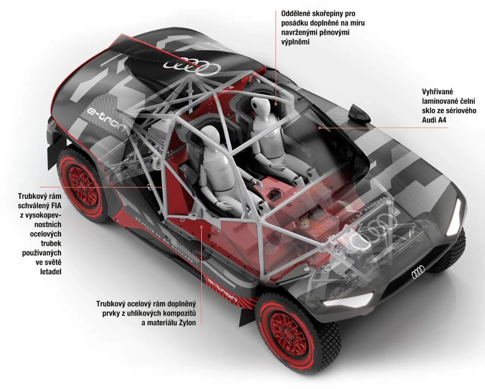 Zdroj: automobilrevue.cz