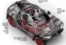 Zdroj: automobilrevue.cz