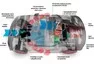 Zdroj: automobilrevue.cz
