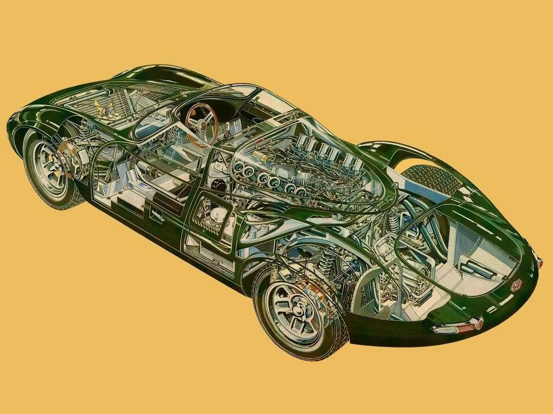 Foto: motortrend.com