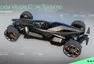 zdroj: Škoda Auto