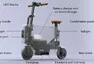 motocompacto.honda.com