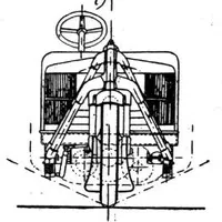 Schilovski Gyrocar 1914, zdroj: Dougles-self Museum