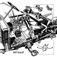 Schilovski Gyrocar 1914, zdroj: Dougles-self Museum