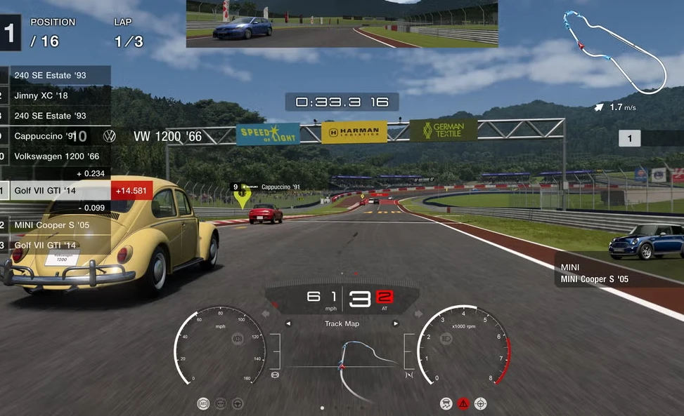 zdroj: Gran Turismo