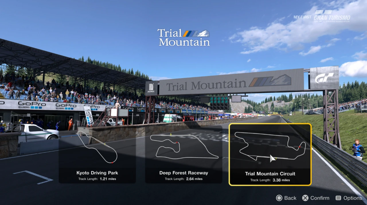 zdroj: Gran Turismo
