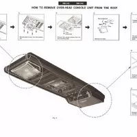 Panasonic RM (cockpit): Vzpomínka na hezké doby