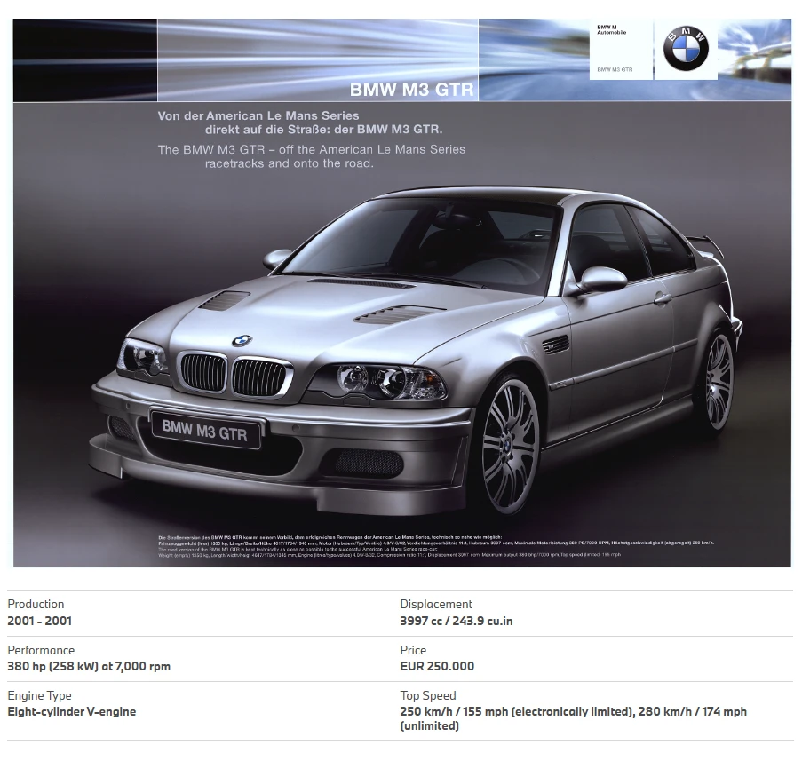 foto:se svolením BMW Group Classic