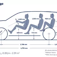 foto: se volením Volkswagen