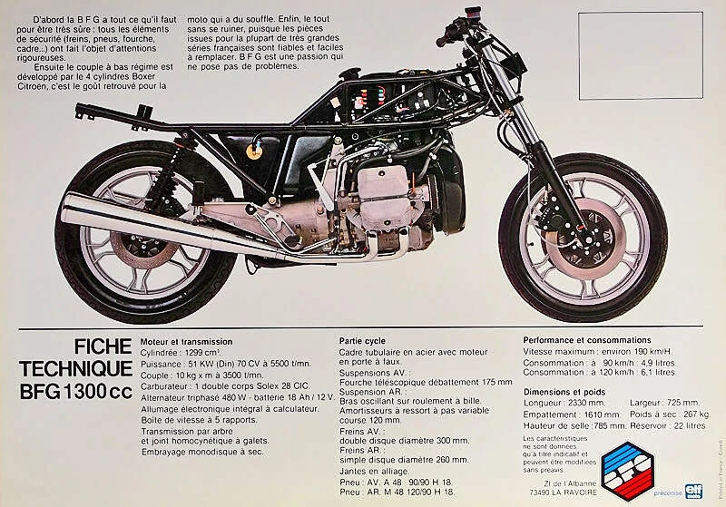 se svolením: odd-bike.com