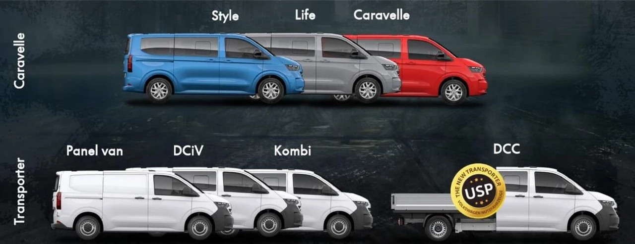 foto: se svolením Volkswagen