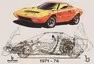 Foto: Lancia
