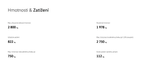Obrázek v komentáři