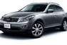 Foto: Nissan | archív značky