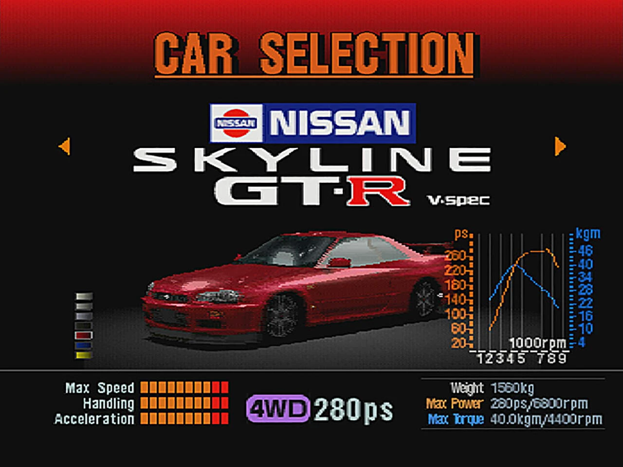 Foto: Gran Turismo | Polyphony Digital