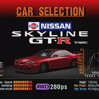 Foto: Gran Turismo | Polyphony Digital