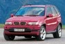 BMW | PressClub