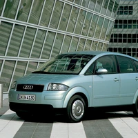 Audi | archív značky