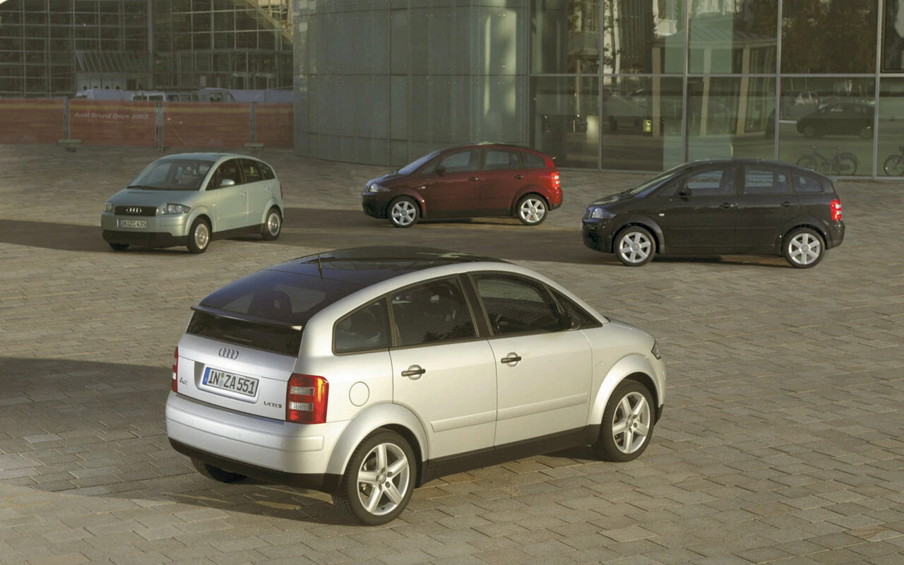 Audi | archív značky