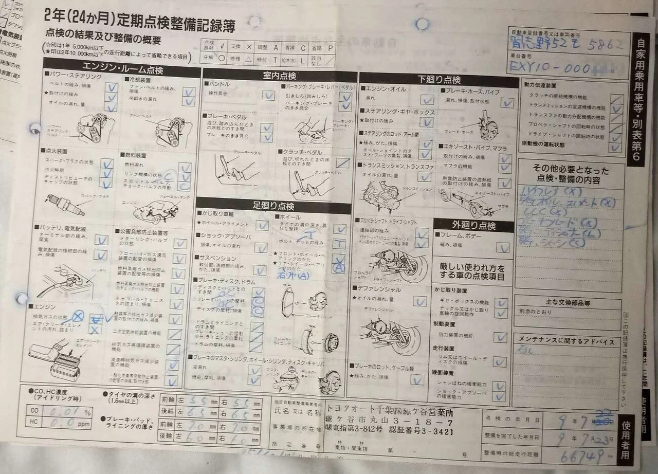 Protokol z japonské STK