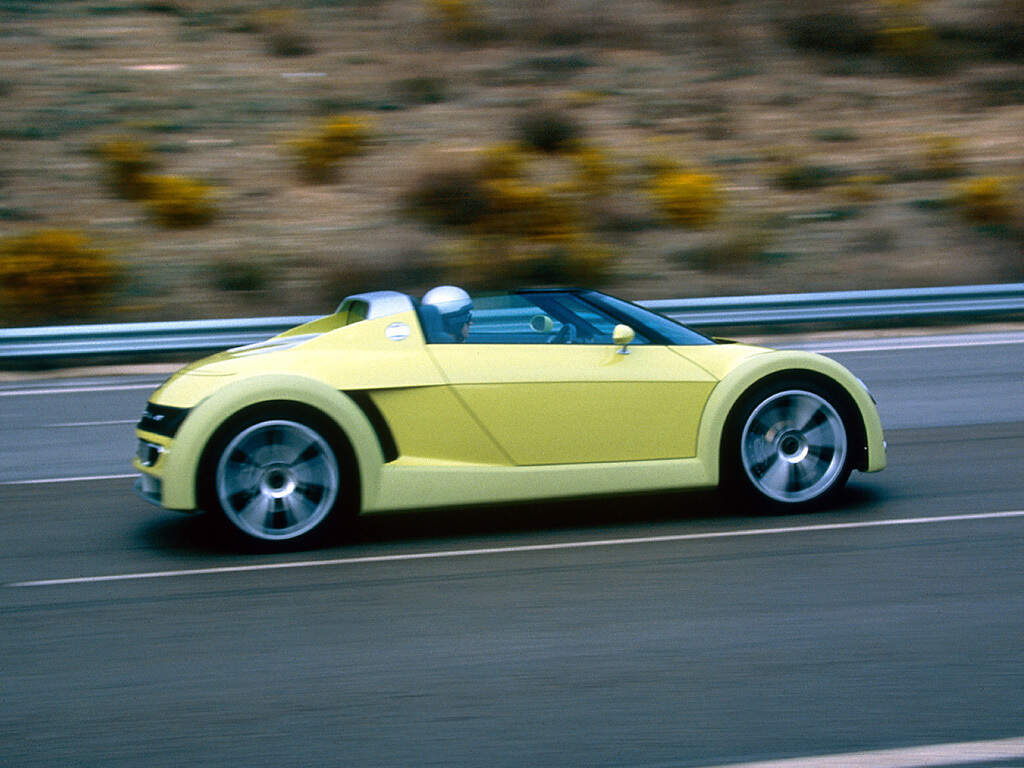 Zdroj: wheelsage.org