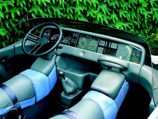 Zdroj: wheelsage.org