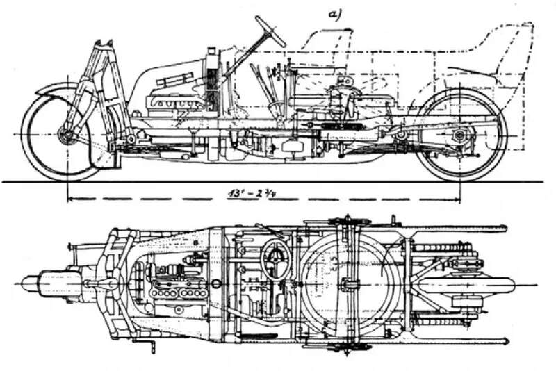 Schilovski Gyrocar 1914, zdroj: Dougles-self Museum
