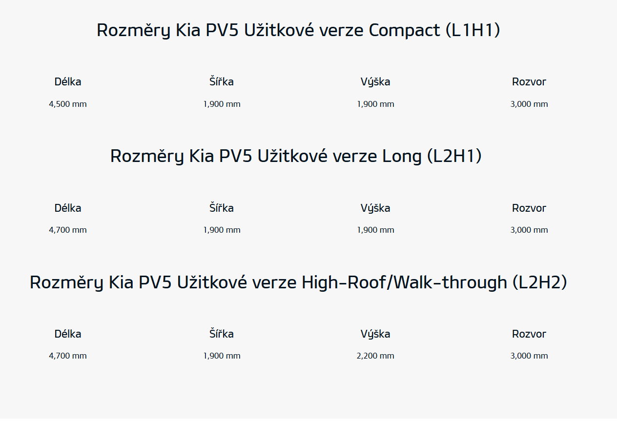 foto: Tisková zpráva KIA