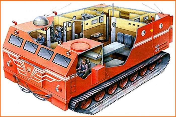 Řez Charkovčankou 1