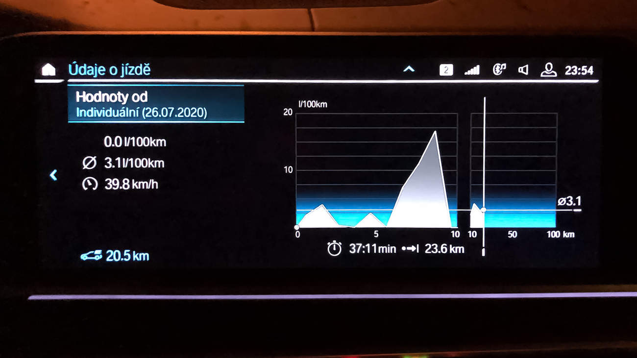 foto: Jan Machač, autickar.cz