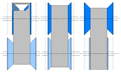 Zdroj: Wikmedia commons