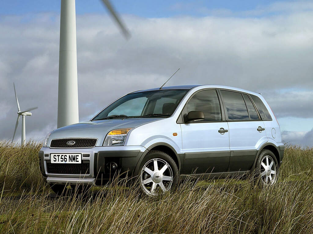 zdroj: wheelsage.org